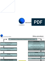 Accounting Principles