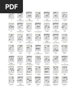 Acordes de Guitarra Completo