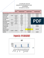 POwise Monthly Trend-405406407