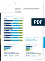 Industry Employment: On Average, Companies Rely Less On Expat Workers Than in 2012