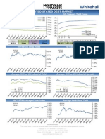 Whitehall: Monitoring The Markets Vol. 4 Iss. 21 (June 10, 2014)