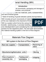 Material Handling