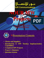 MW Projects