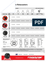 48mm Rotacasters: Bores (Nominal) With Acetal Bushing