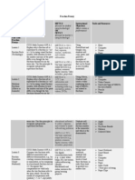 Unit Plan Edu 346a Fractions