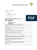 Evaluación Diagnostica Nivel Medio Mayor