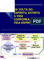 Da Volta Do Espirito, Extinta A Vida Corporea