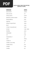 H - Quick Access Table For Suffixes - Definition To Suffix 1