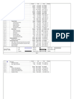 Project Schedule Baseline