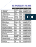 Hospital List March 92012