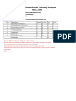 Mahatma Gandhi University Kottayam: Result Sheet