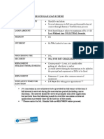 Imt Checklist