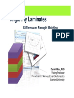 Workshop II Stiffness and Strength Matching