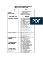 MBBC - TC Office Bearers