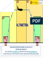 02 Altimetria PDF