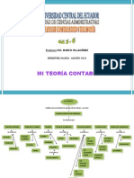 Introducción A La Contabilidad