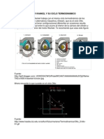 Motor Wankel y Su Ciclo Termodinámico