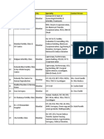 Centres For Care