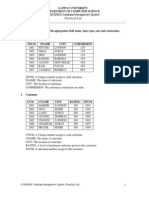 SQL Practical List