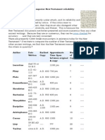 Manuscript Evidence For Superior New Testament Reliability