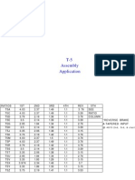 T5 Model Identification