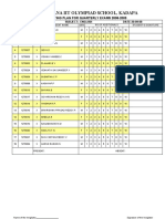 Narayana Iit Olympiad School, Kadapa: Seating Plan For Quarterly Exams 2008-2009