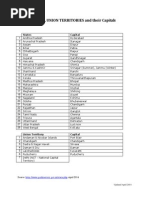 States UTs and Capitals