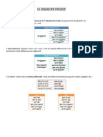 LE - SUBJONCTIF - PRÉSENT-Apuntes Francés PDF