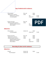 Format of Entries of Standard Costing-Chap 20