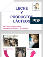 Productos Lacteos