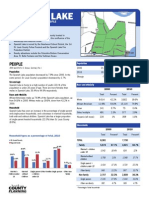 Spanish Lake CDP Profile