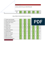 Tabla de Tallas Delantero Industrial