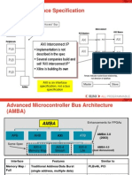 AXI Interface