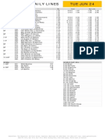 Gametime Daily Lines Tue Jun 24: ML Run Line Total