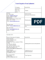 Trade Enquiries From Labanon: January 2014