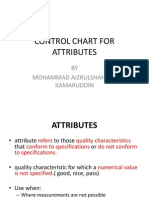 Control Chart For Attributes-Aizrul