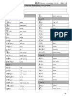 Radjectives For JLPT N5