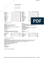 Box Score (6-25)