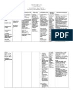 Fluoxetine Duloxetine Sertraline