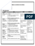 Programa Tercer Grado Ciencias