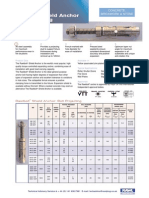 Rawl Bolts and Capacity