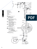 Ina/Oracle Turnaround Detail: Route