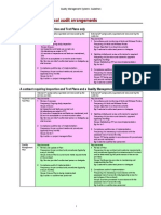 Appendix G - Typical Audit Arrangements: A Contract Requiring Inspection and Test Plans Only