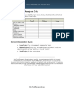 Project Sizing Analysis Grid: General Interpretation Guide