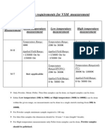 VSM IIT Madras - Sample Requirements