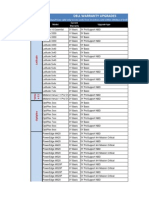 Dell Services Warranty Upsells Indicative Reseller Pricelist May2015