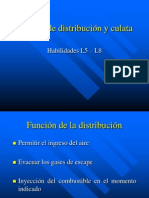 Sistema de Distribucion y Culata