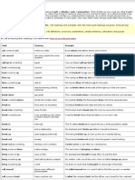 Phrasal Verbs List