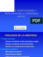 Indicaciones y Fracasos de La Anestesia Local