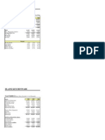 Blaine Kitchenware, Inc. - Capital Structure DATA